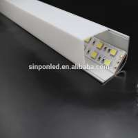 aluminum profile led strips